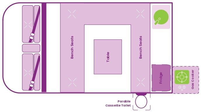 Layout overdag van de Jucy Coaster