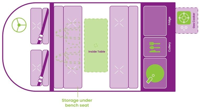 Layout overdag van de Jucy Crib