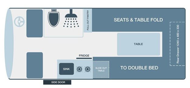 Layout van de Wendekreisen Koru Star 2 Freedom VW