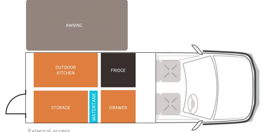plattegrond van de indeling overdag
