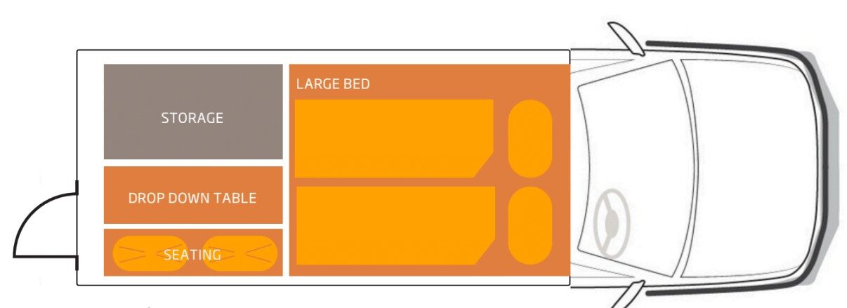 Plattegrond van de indeling tijdens de nacht