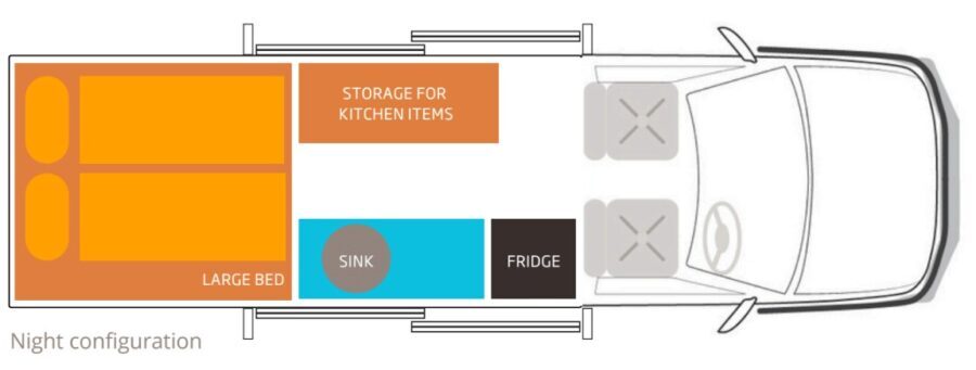 Indeling camper met plattegrond 's nachts