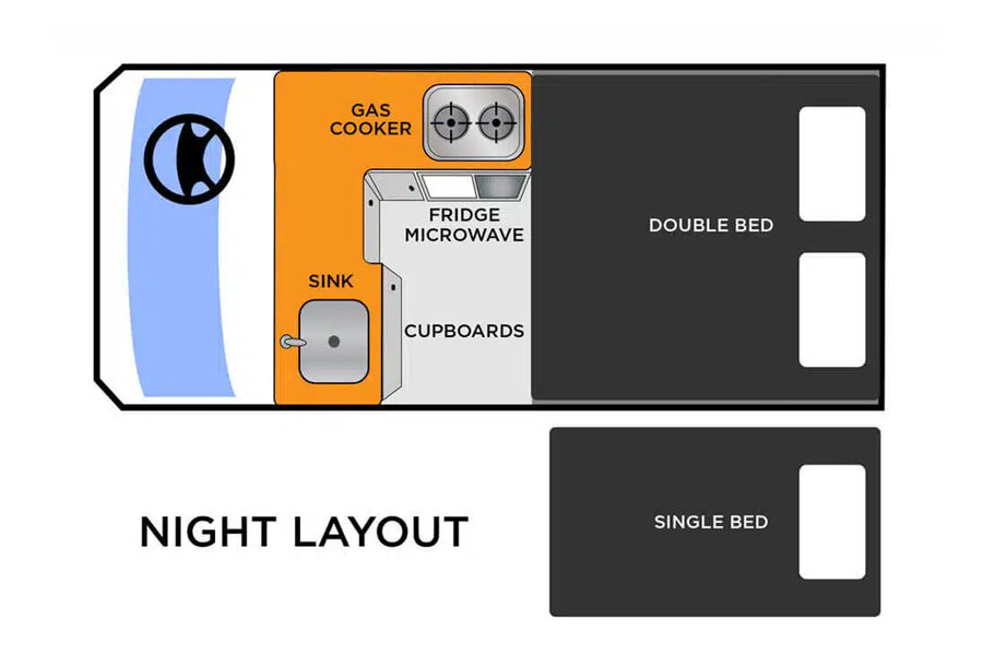 Floorplan nacht van de Travellers Autobarn Kuga camper in Australië en Nieuw-Zeeland